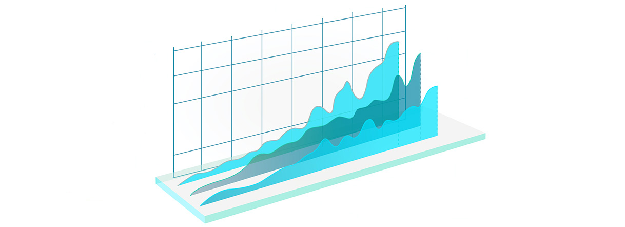 TitanChart